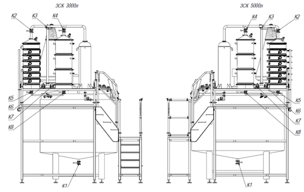 Габаритный чертеж промышленного дистиллятора с колоннами