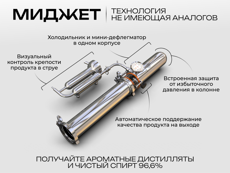 колонна миджет - технология без аналогов в мире