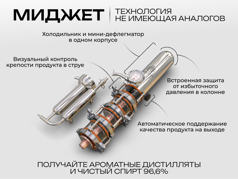 миджет - система не имеющая аналогов